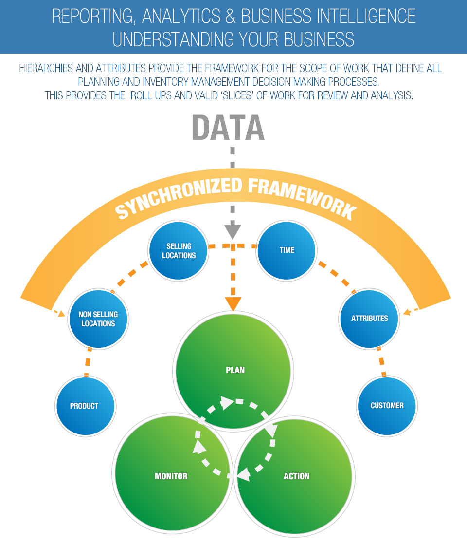 data-governance-consulting-firms-data-governance-consultant-jobs-in